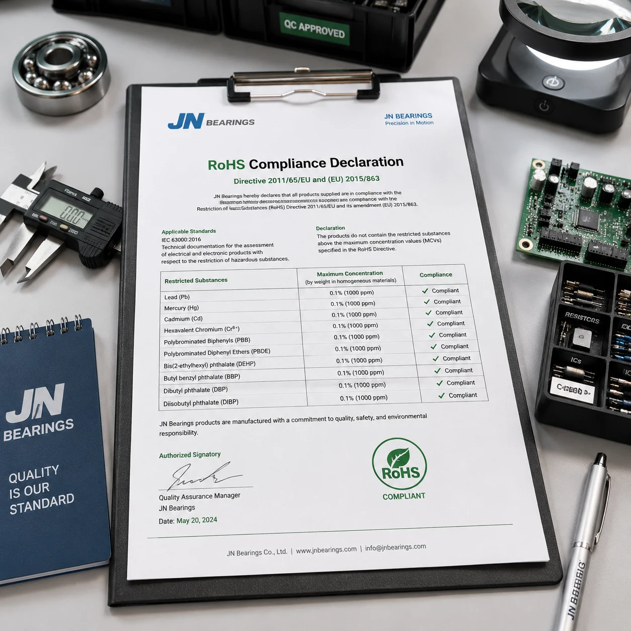 Compliance Documentation